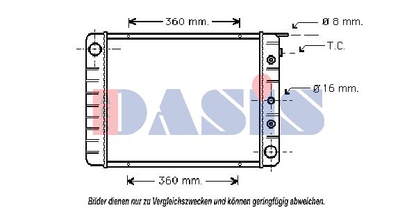 AKS DASIS Radiators, Motora dzesēšanas sistēma 220600N